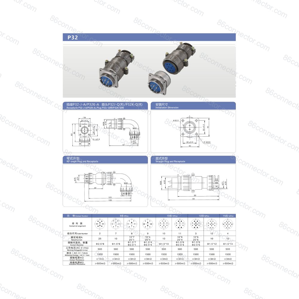 P32 — Data drawing 1