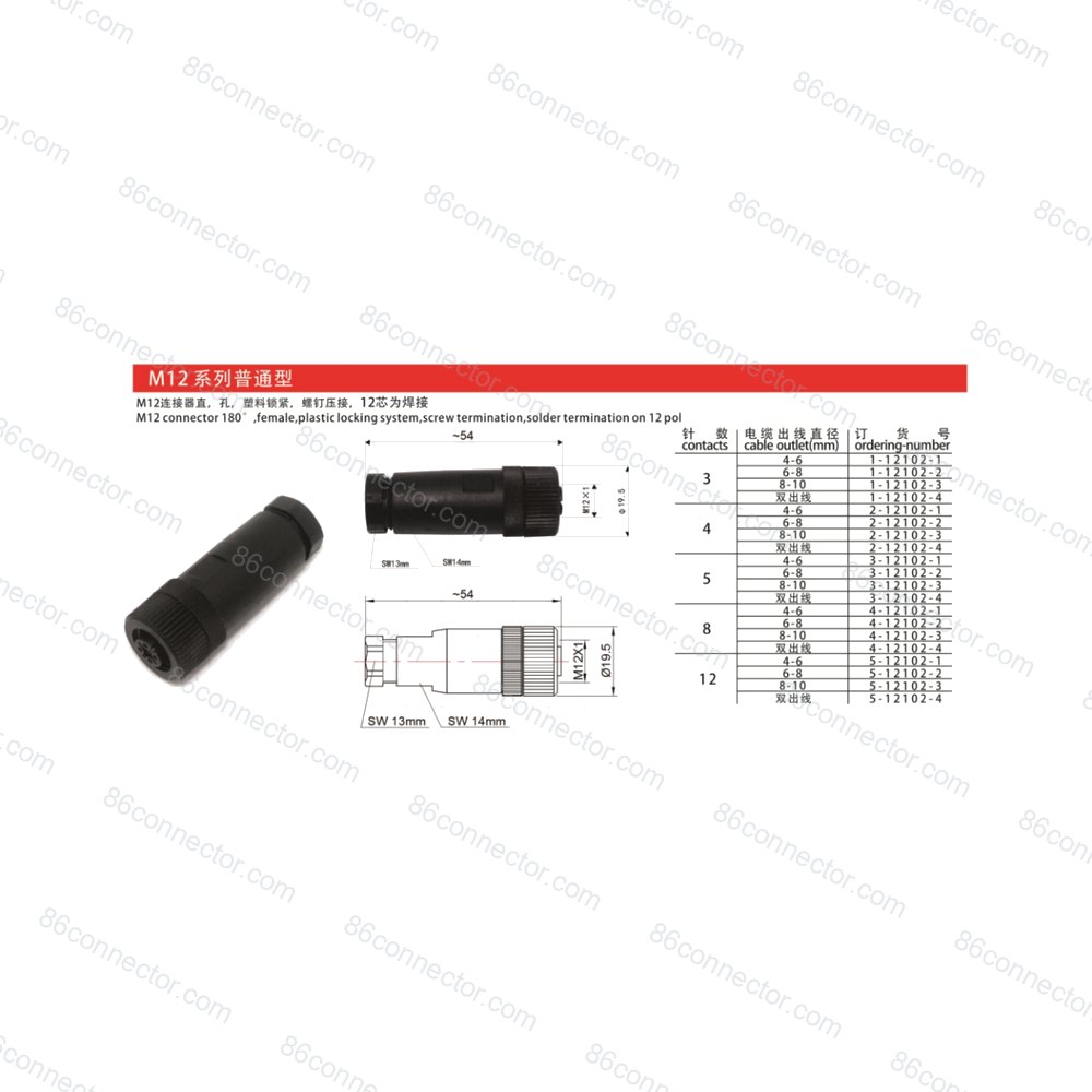 M12-12102 — Product 2