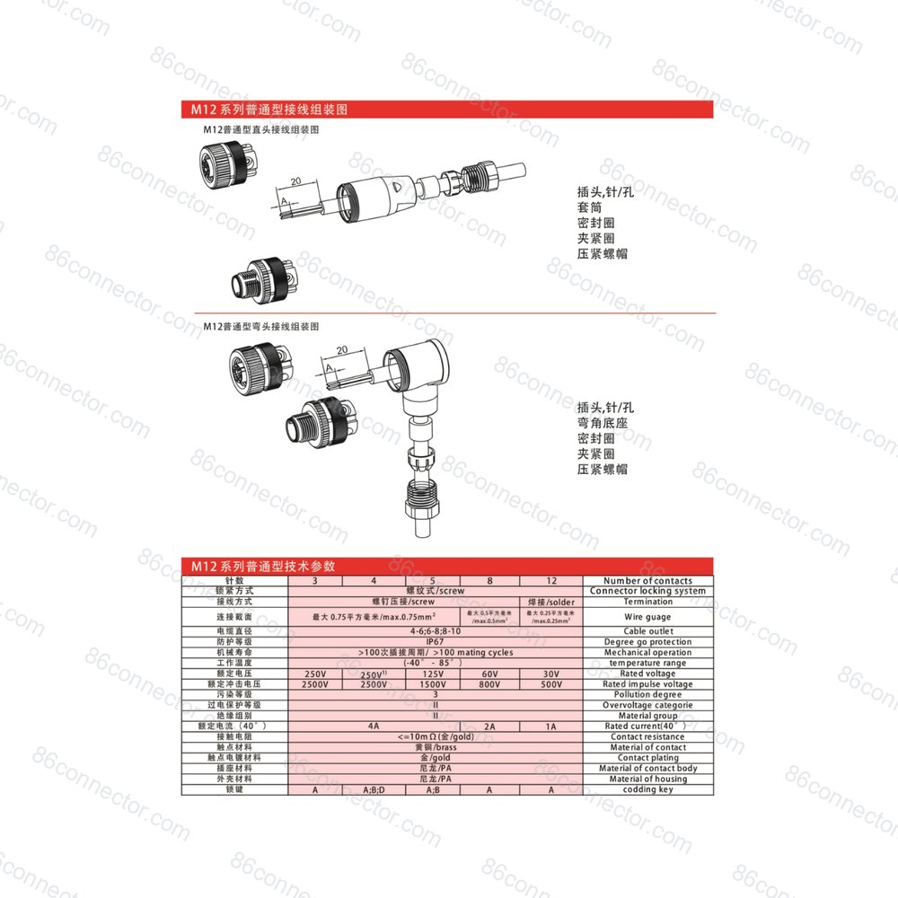 M12-12102 — Product 4
