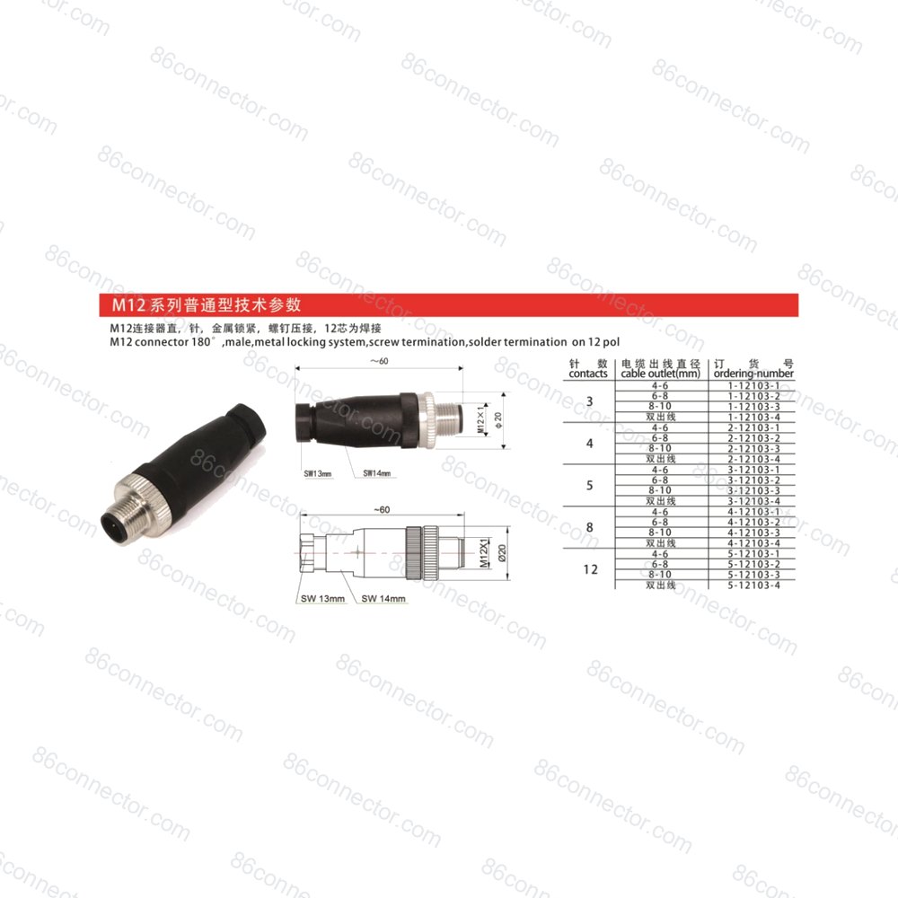 M12-12103 — Product 2