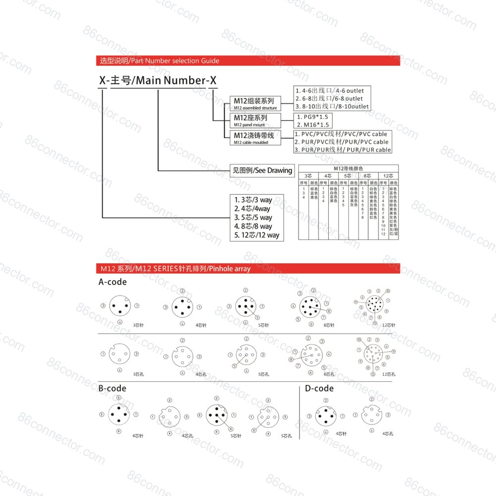 M12-12107 — Product 3