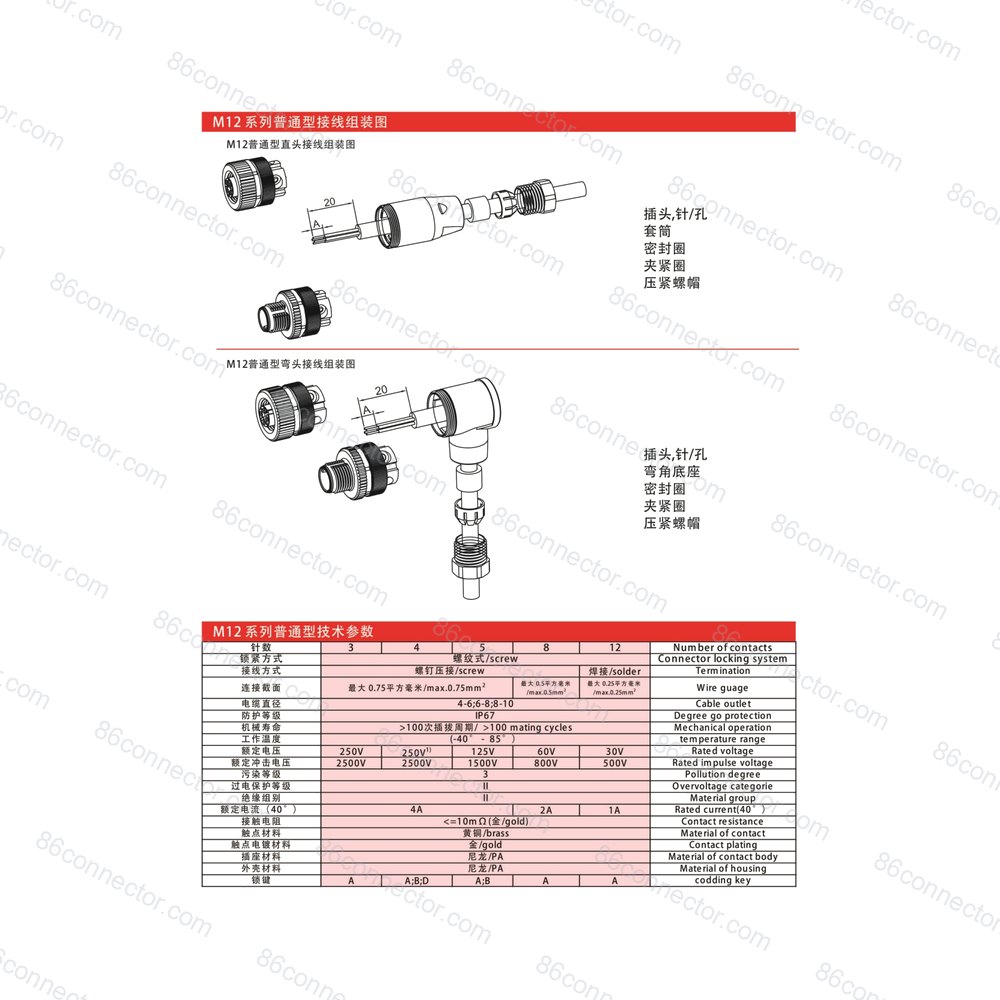 M12-12108 — Product 3