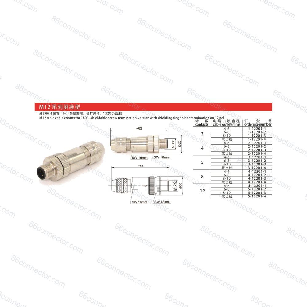 M12-12201 — Product 3