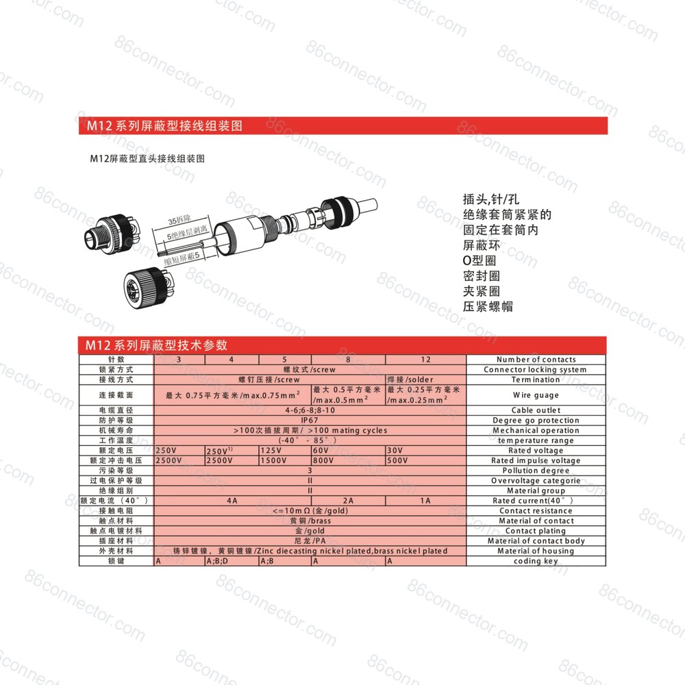 M12-12201 — Product 4