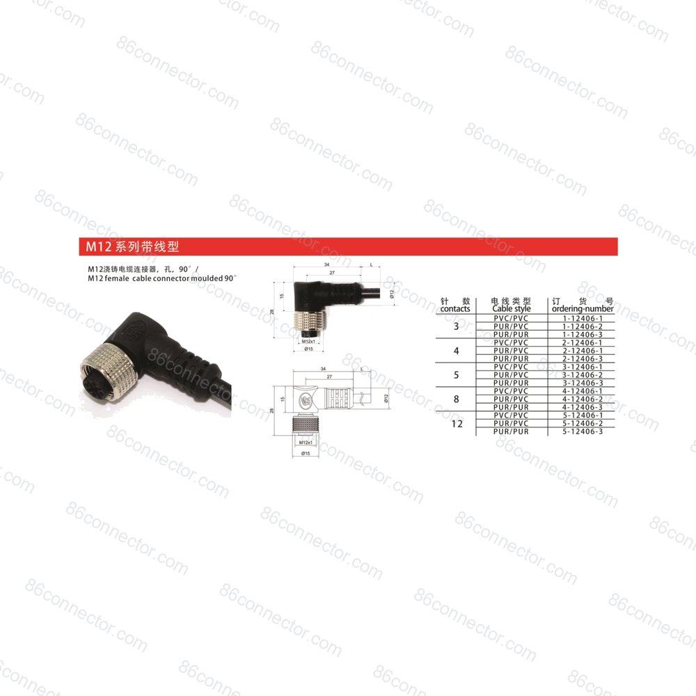 M12-12406 — Product 4