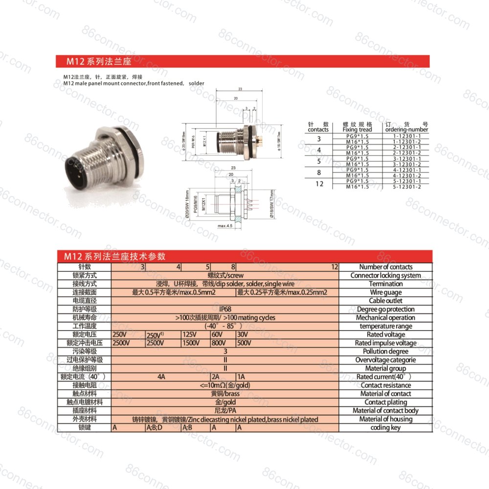 M12-12301 — Product 2