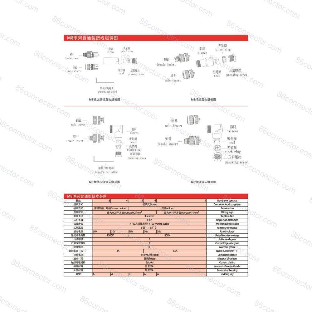 M8-21311-335 — Product 2