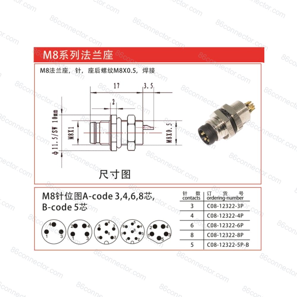 M8-12322 — Product 3
