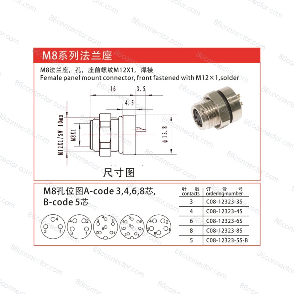 M8-12323 — Product 3