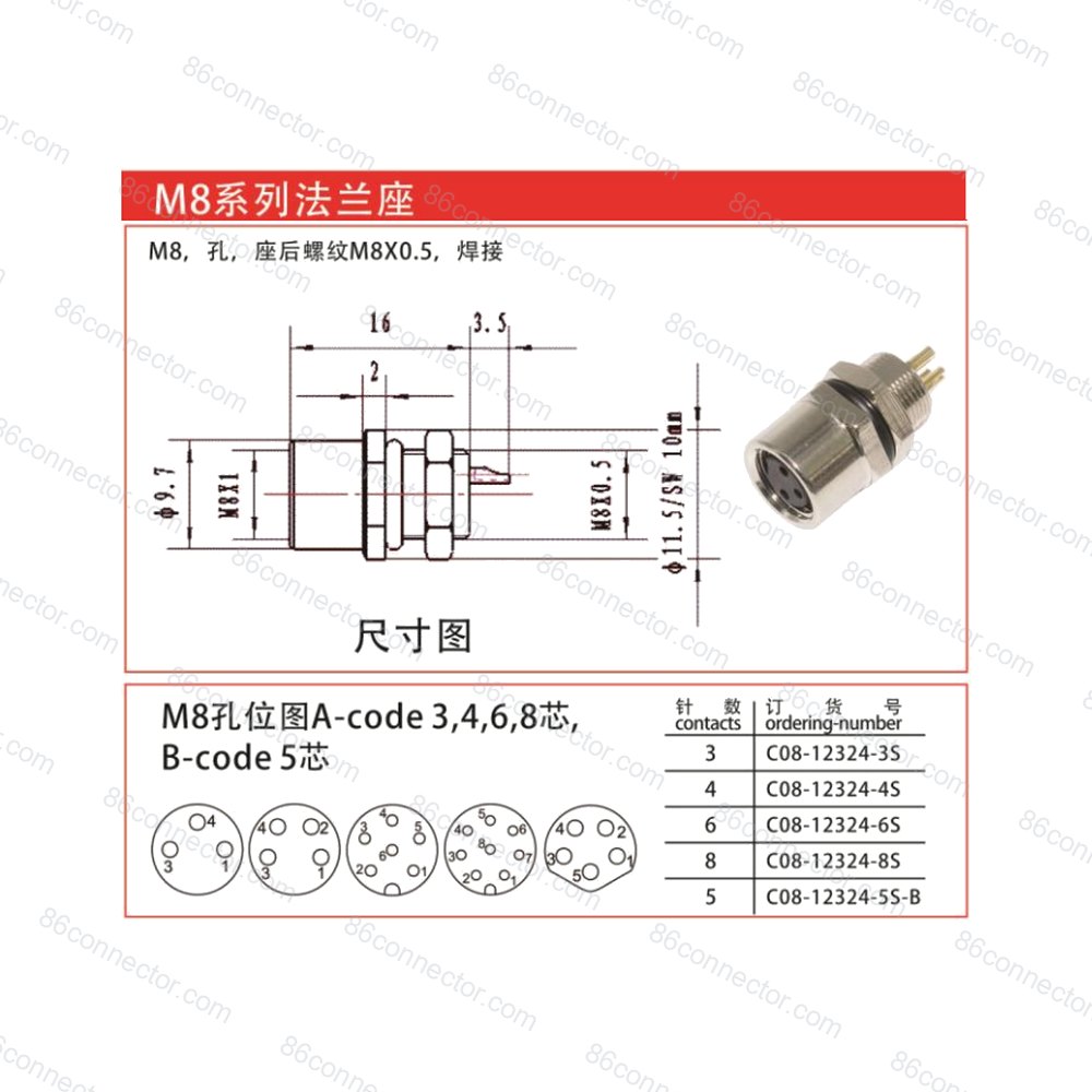 M8-12324 — Product 3