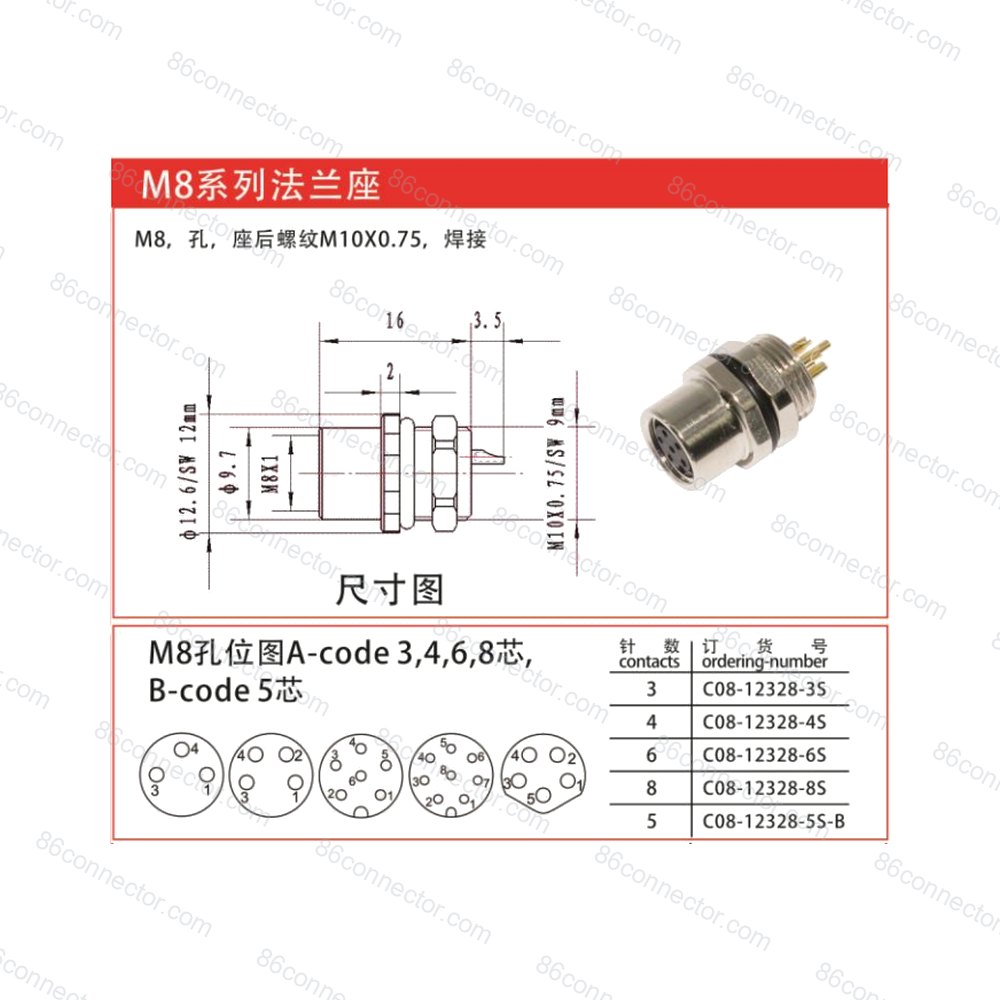 M8-12328 — Product 3