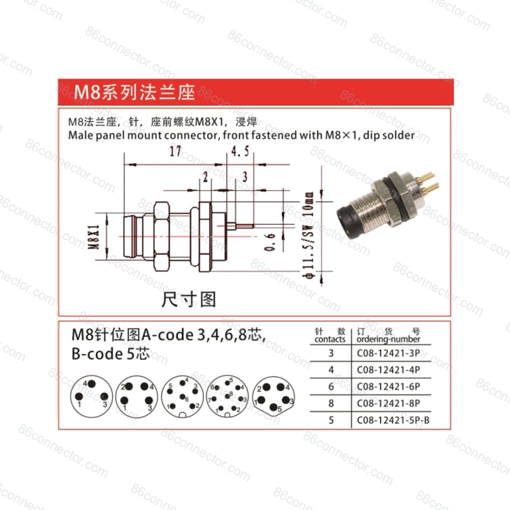 M8-12421 — Product 3