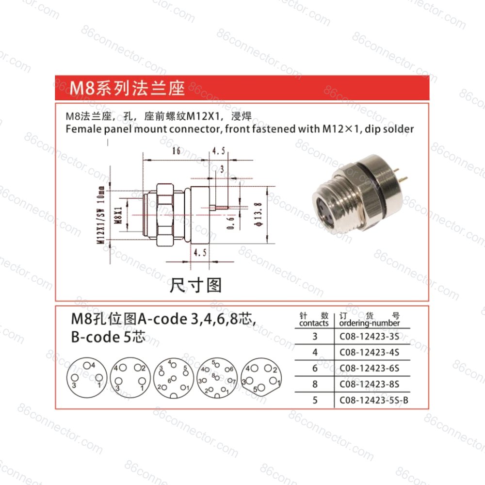 M8-12423 — Product 3