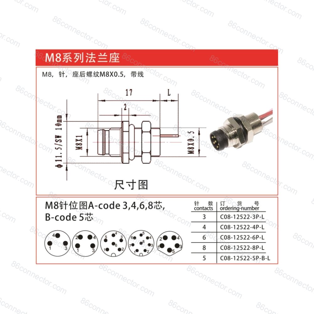 M8-12522 — Product 3