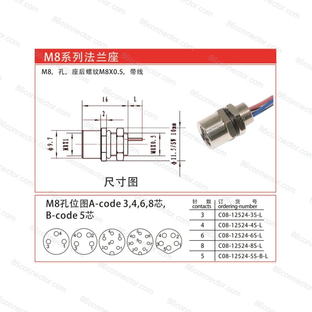 M8-12524 — Product 3