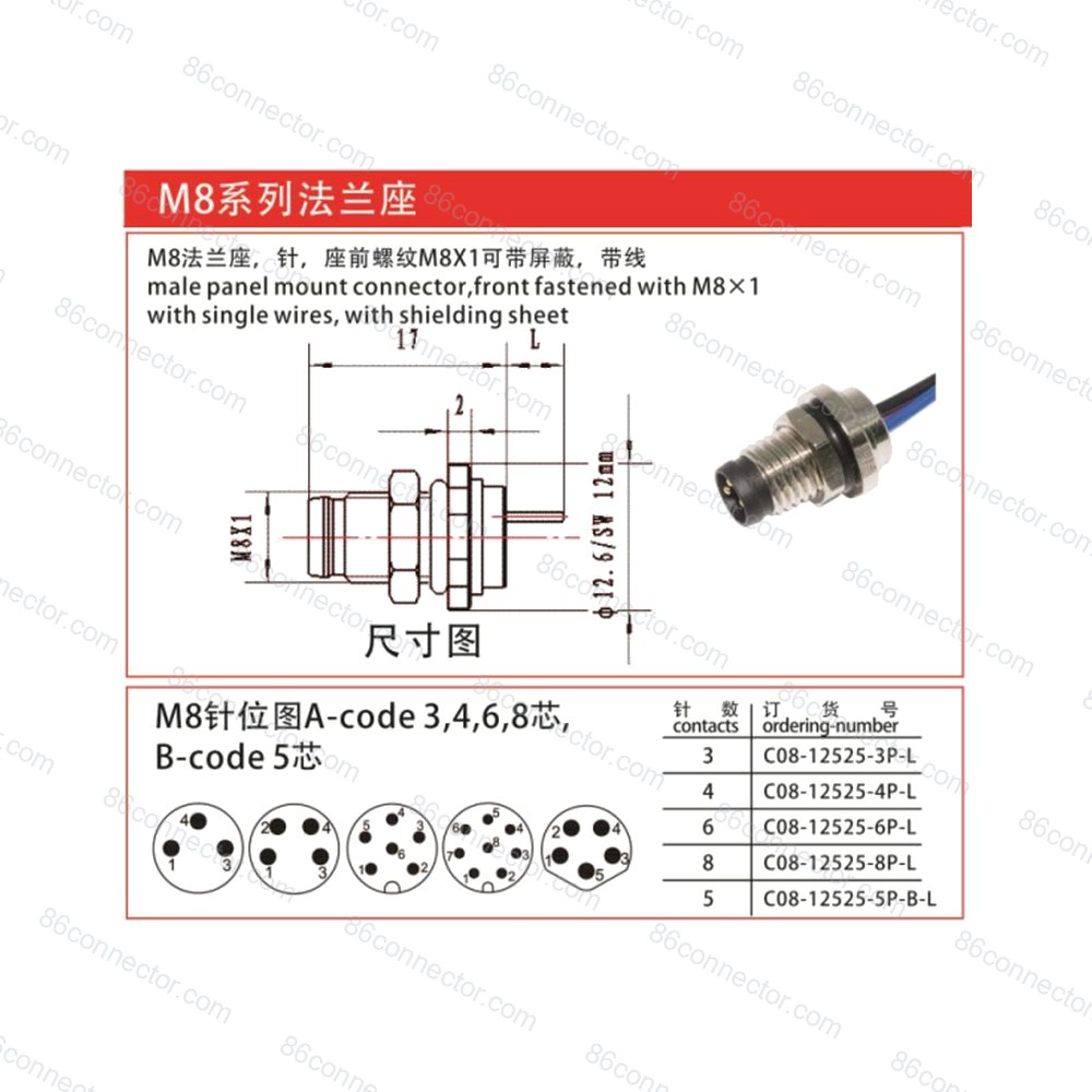 M8-12525 — Product 3