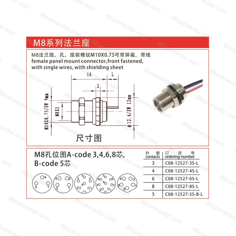 M8-12527 — Product 3
