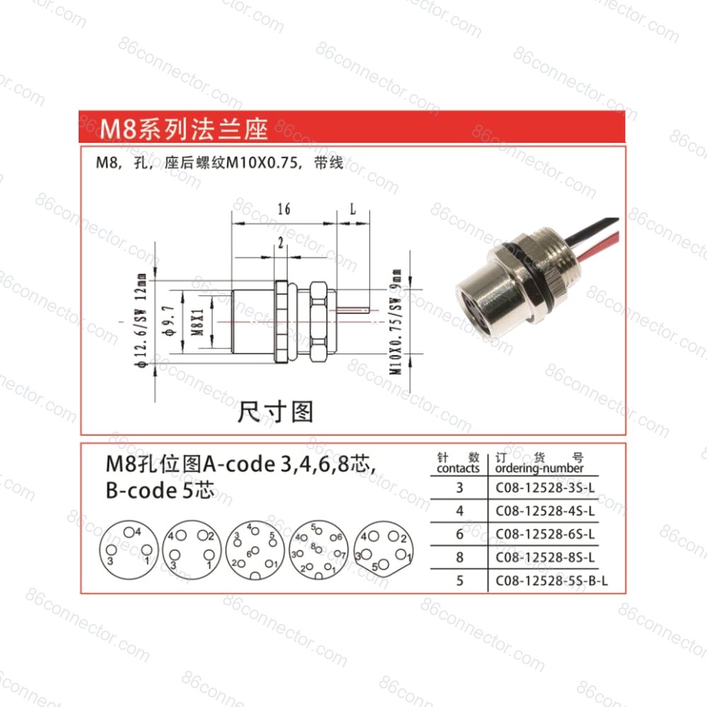 M8-12528 — Product 3