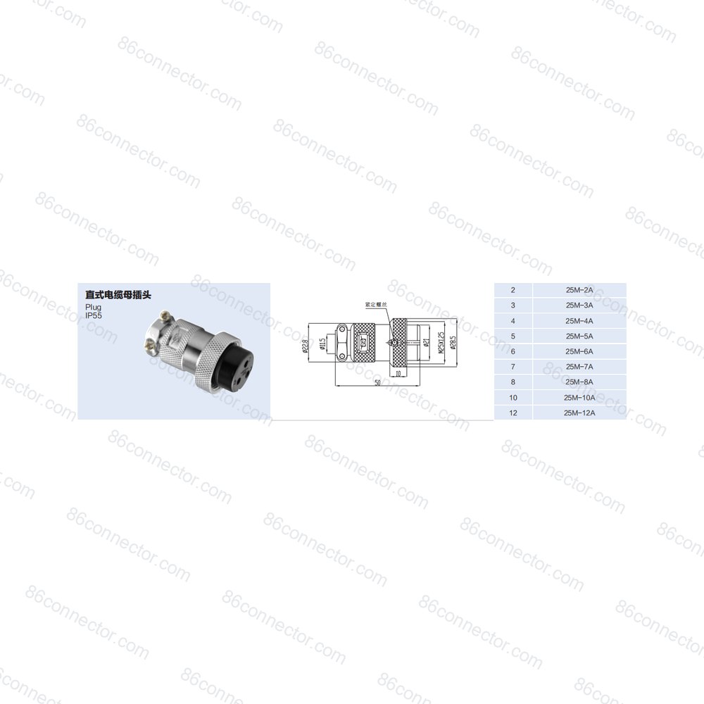 25M-A — Product 2