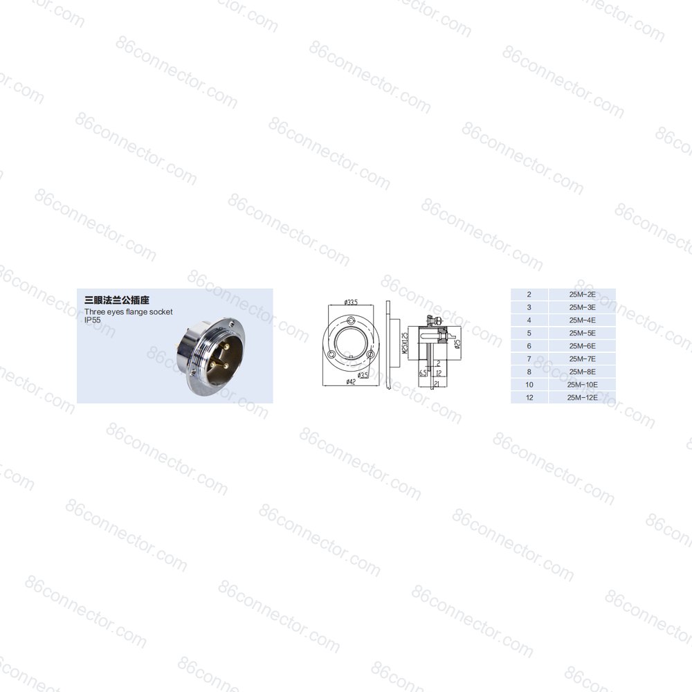 25M-E — Product 2