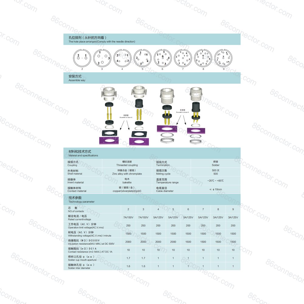 P16-K — Product 2