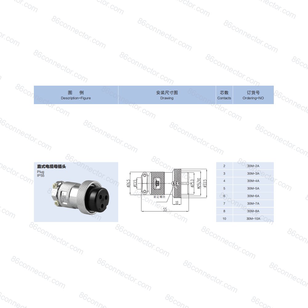 30M-A — Product 2