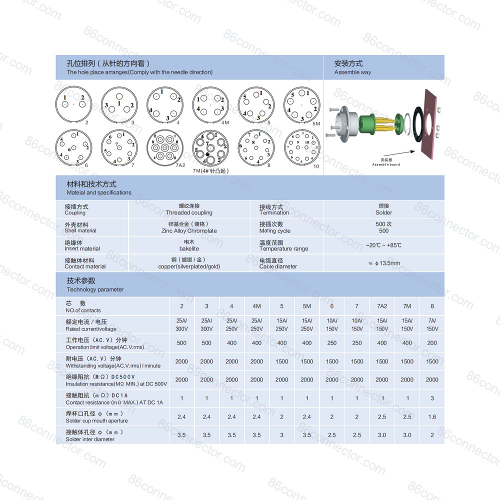 30MGF-A-Reverse-403 — Product 3