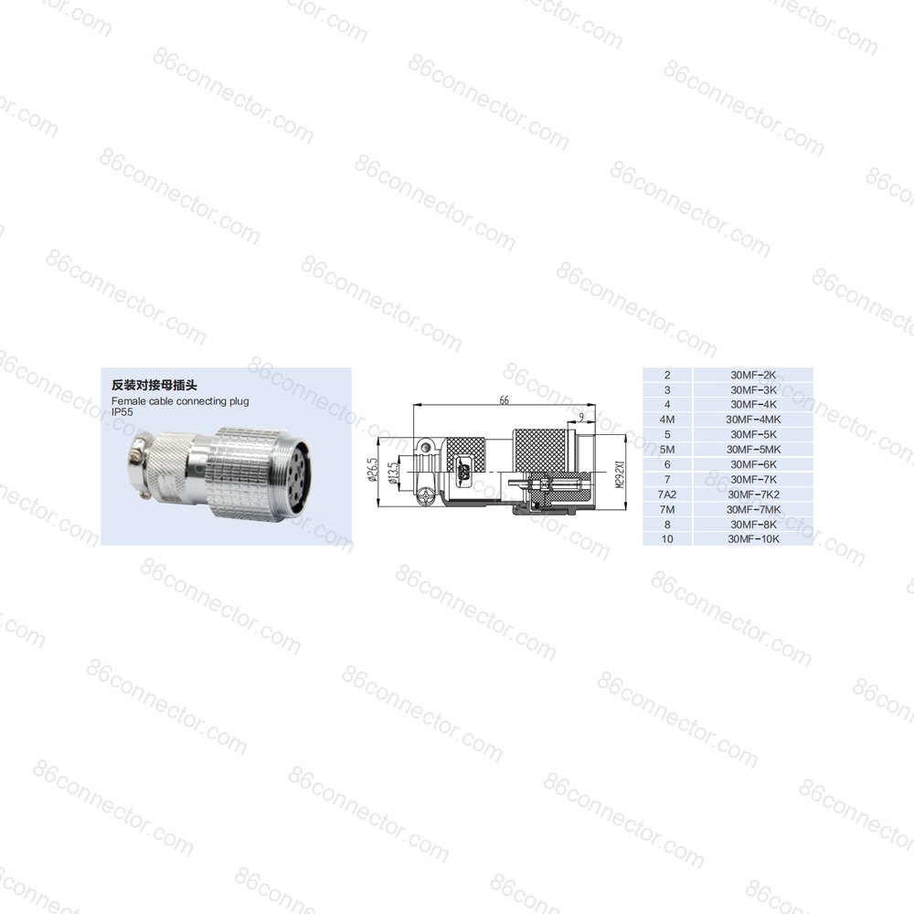 30MF-K — Product 2