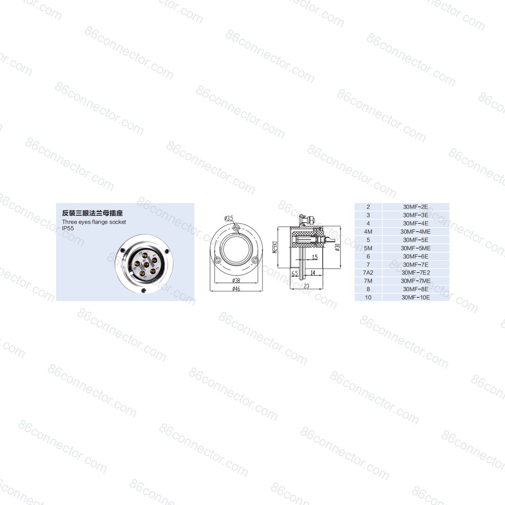 30MF-E — Product 2