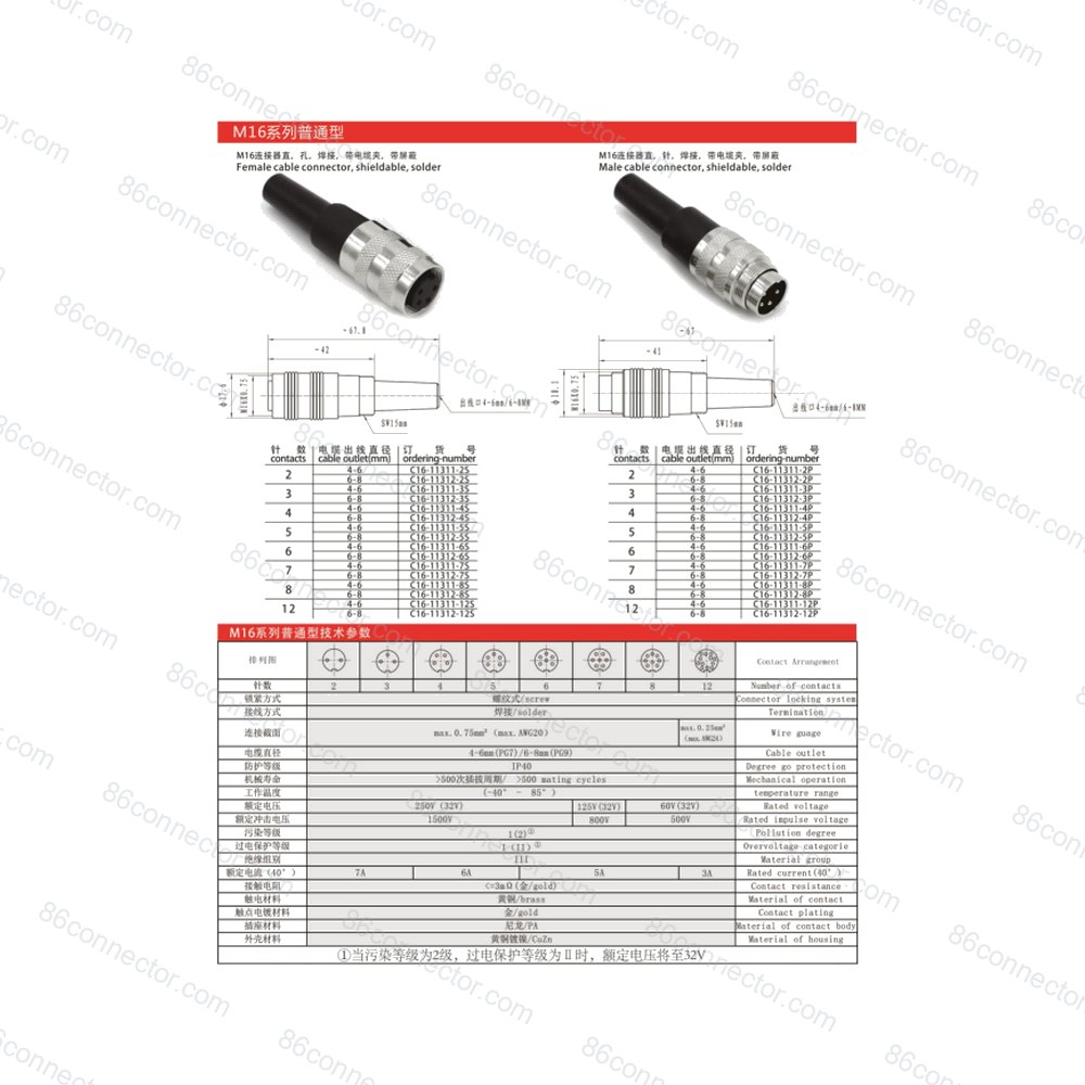 M16-407 — Product 2