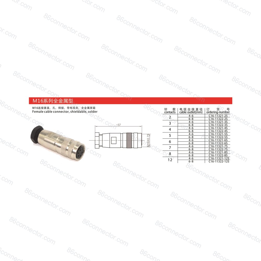 M16-409 — Product 2