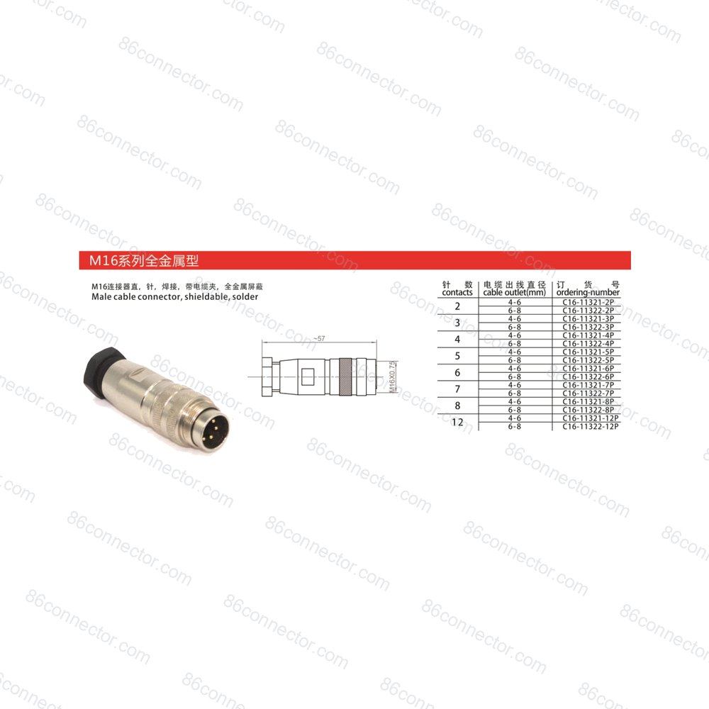 M16-410 — Product 3