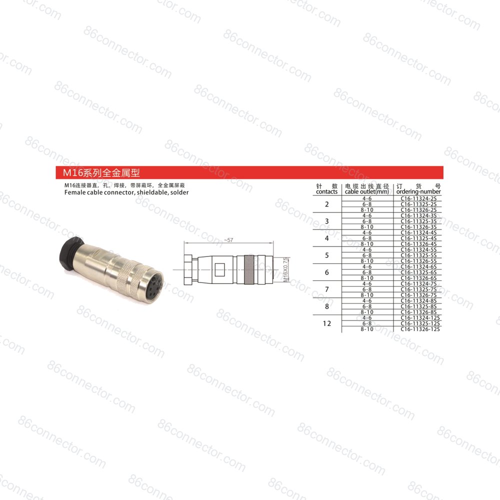 M16-411 — Product 2