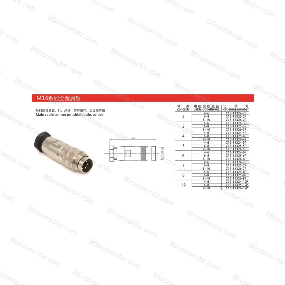 M16-412 — Product 3