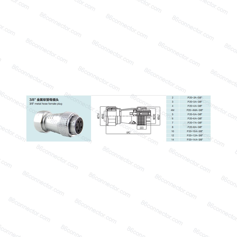 P20-A-3 — Product 3