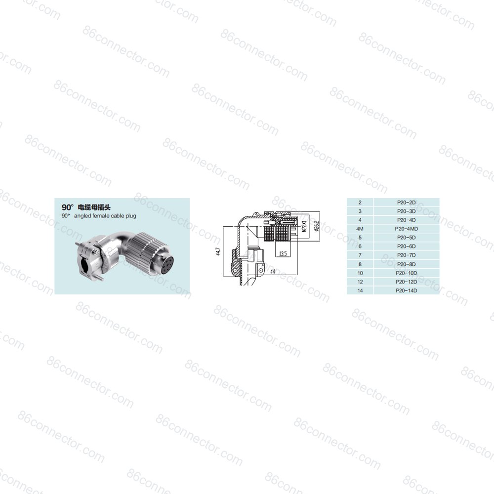 P20-D — Product 3