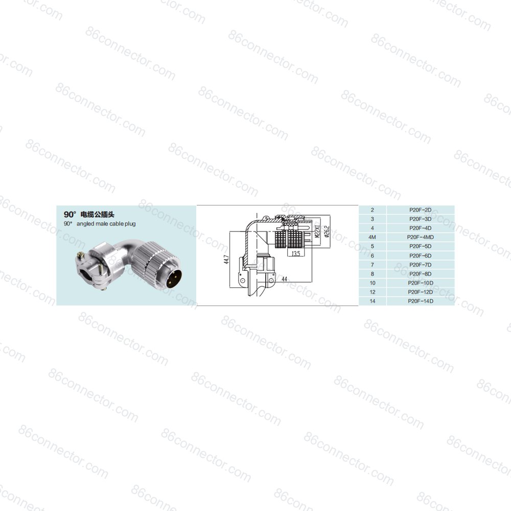 P20F-D — Product 3