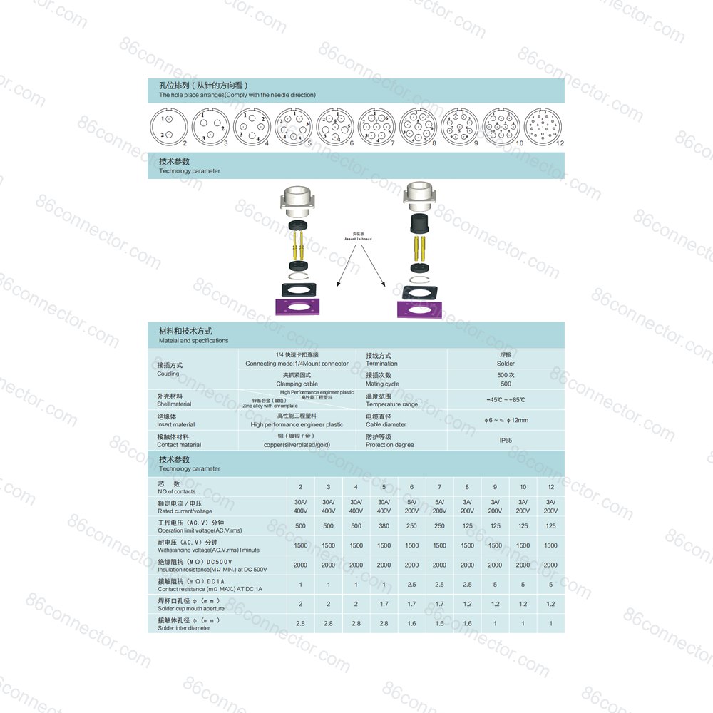 P20WK-H — Product 2