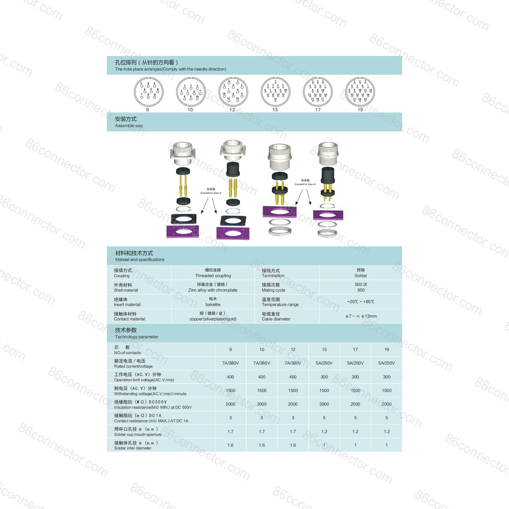 P24F-B — Product 2