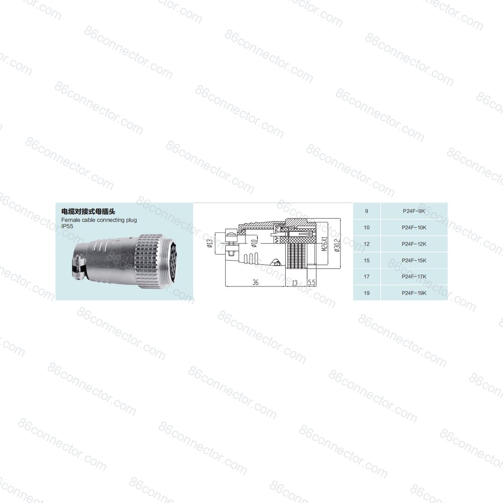 P24F-K — Product 3