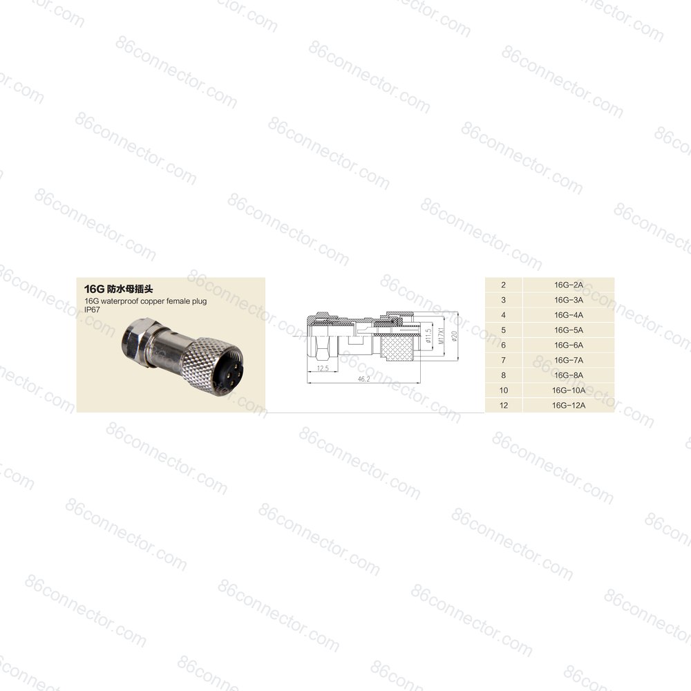 16G-A — Product 3