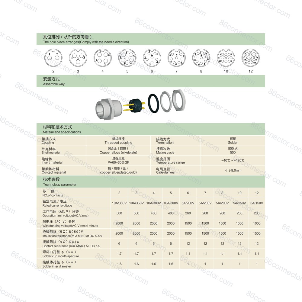 16G-B — Product 3