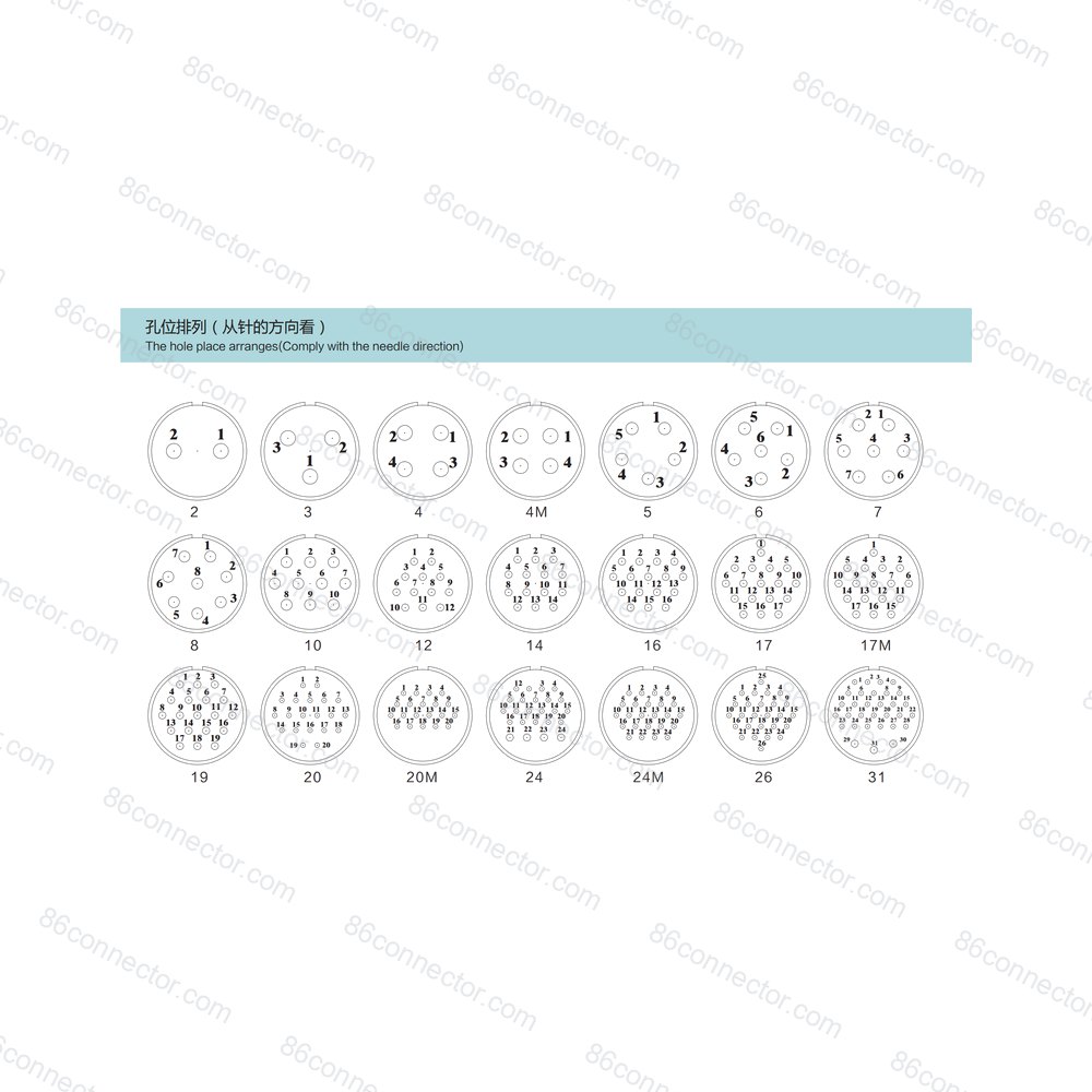 P28-D — Product 4