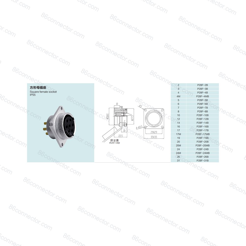 P28F-B — Product 3