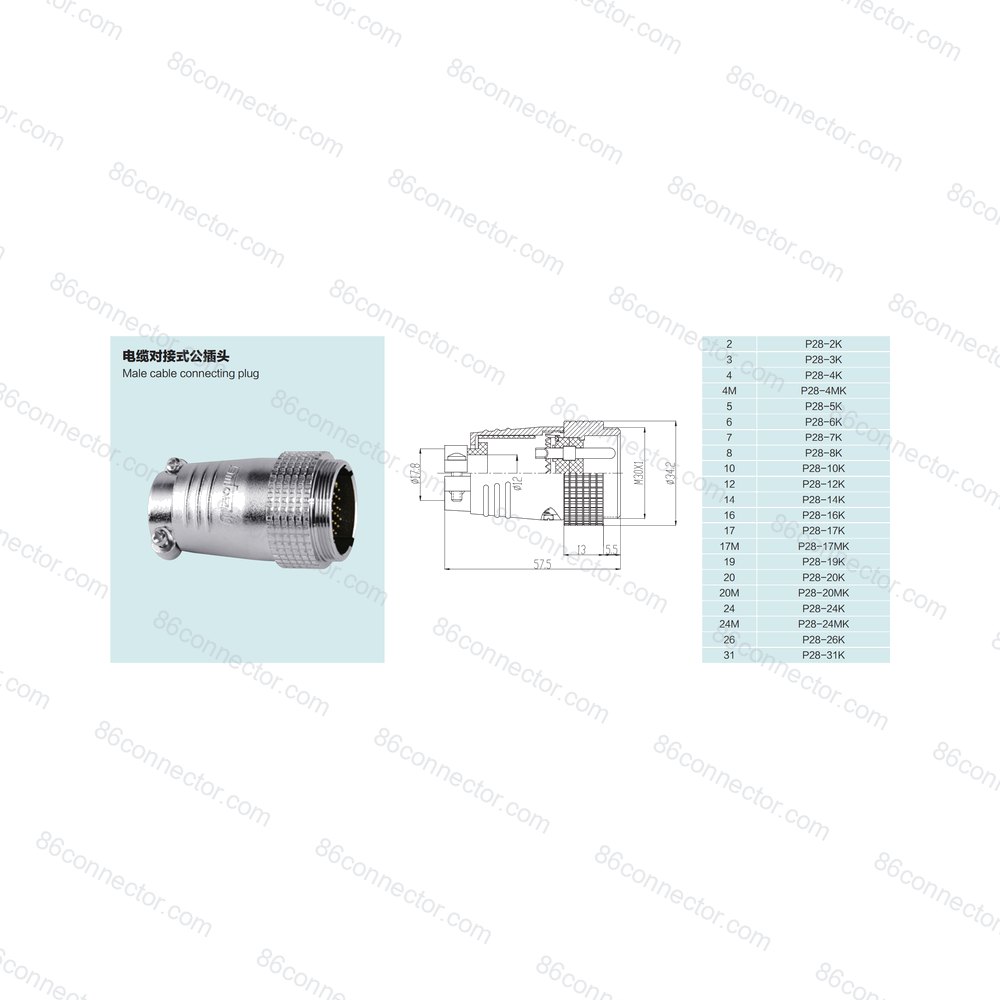 P28-K — Product 4