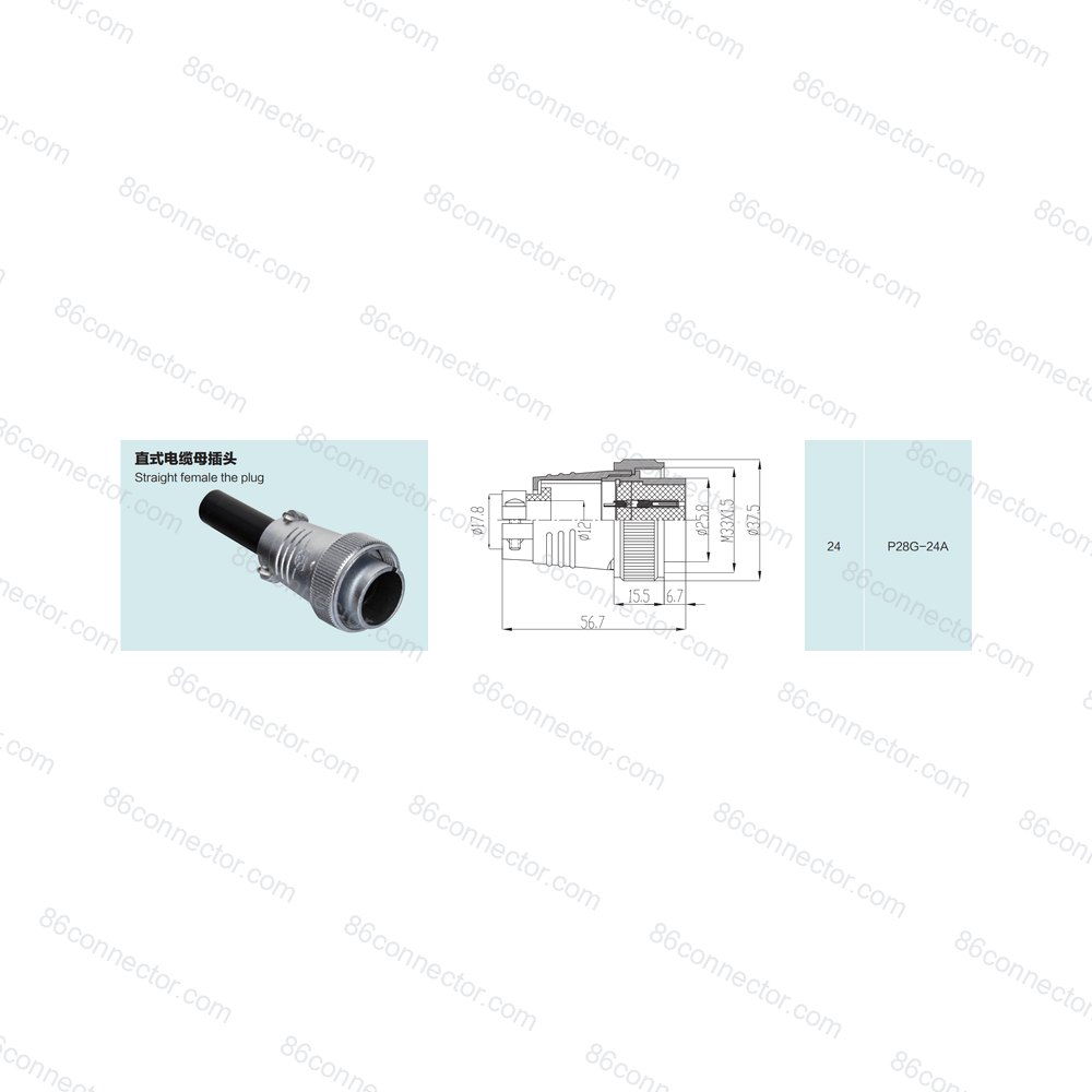 P28G-A — Product 3