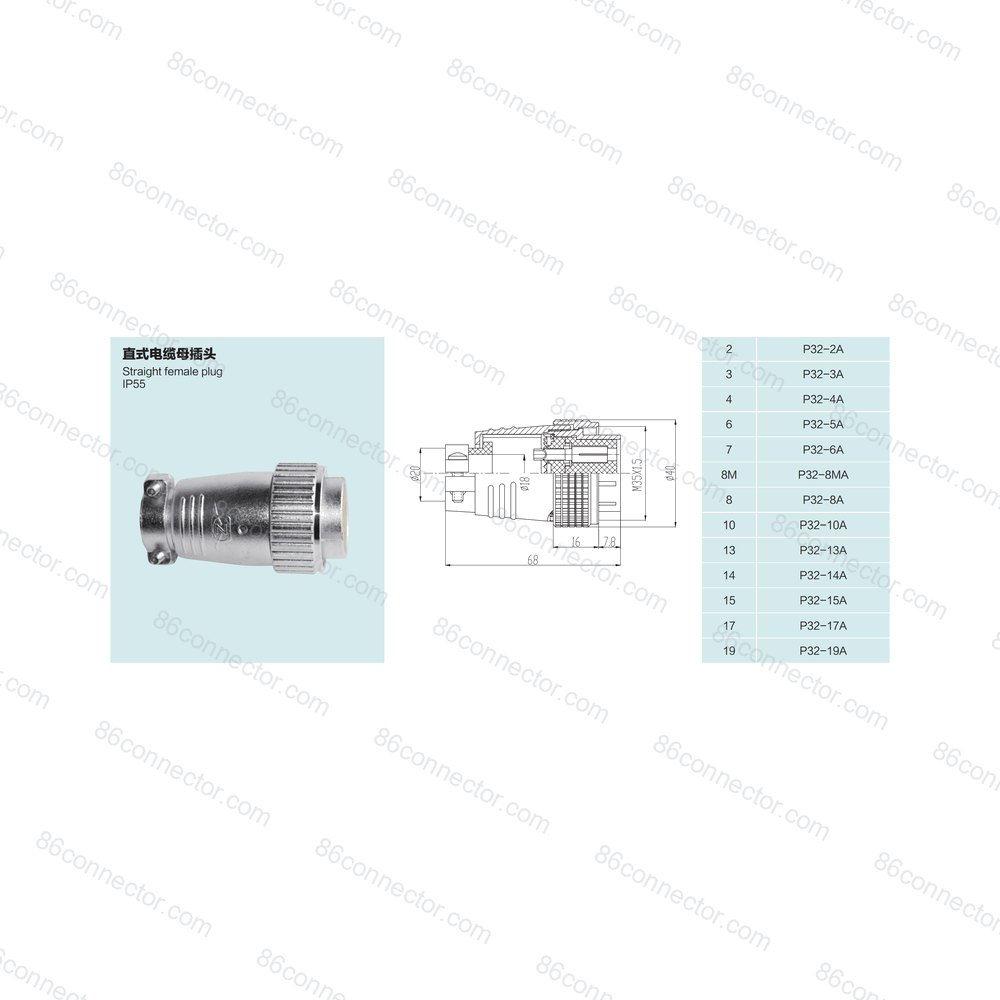 P32-A-2 — Product 2