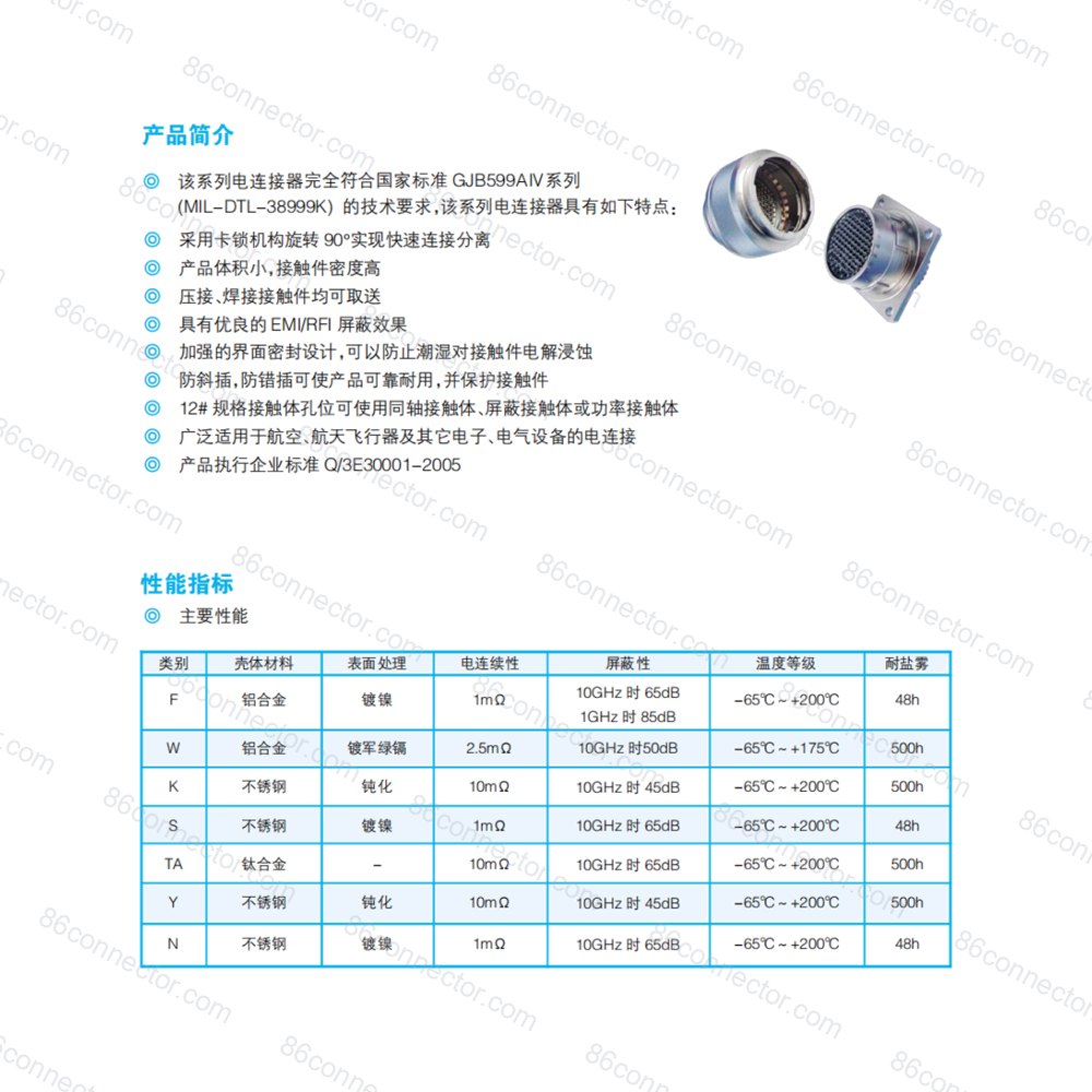 J599-IV — Data drawing 1
