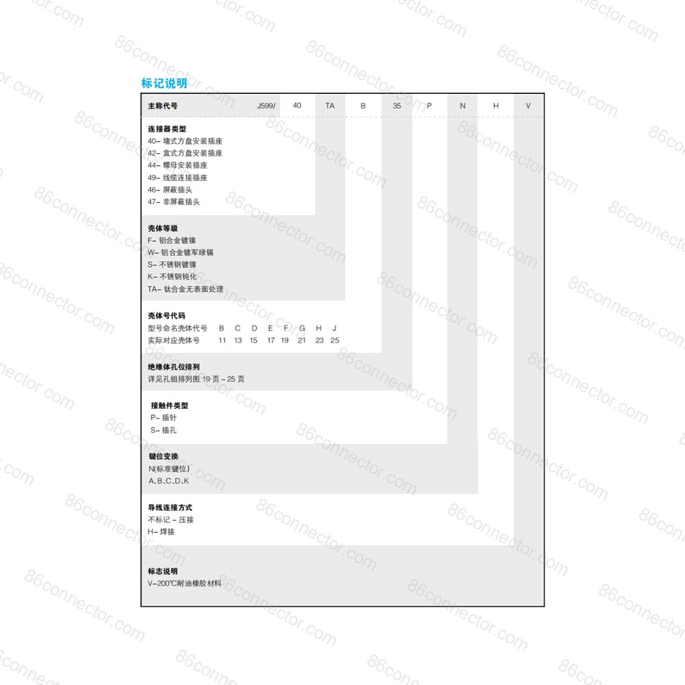 J599-IV — Data drawing 2