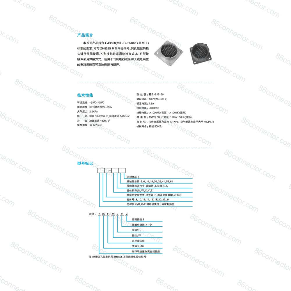 K — Data drawing 1